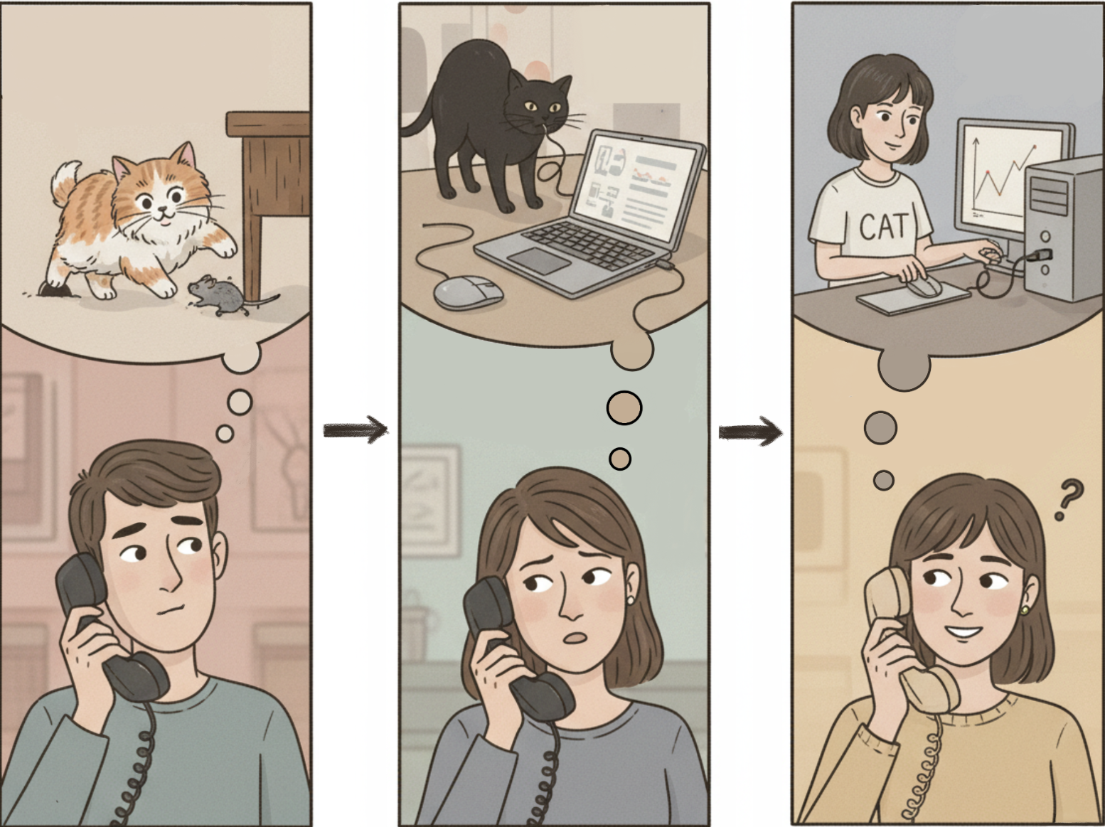 Game of Telephone Problem